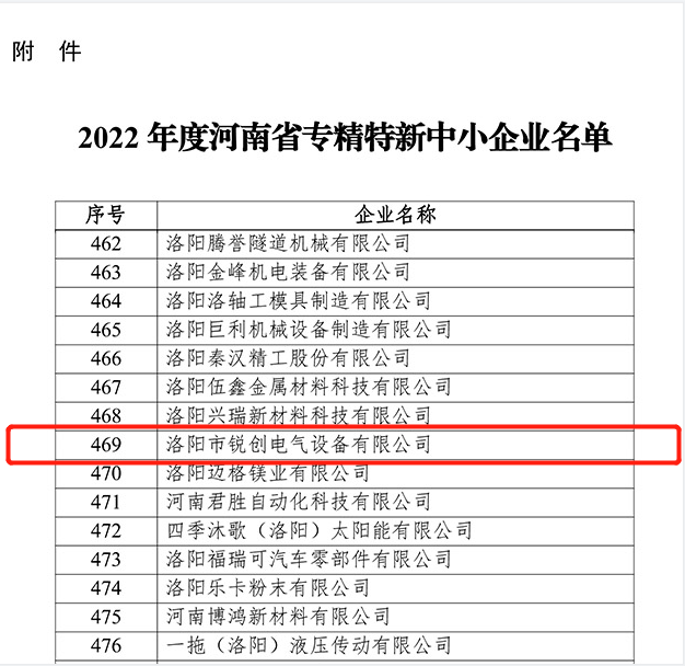 2022年度省專精特新認(rèn)定附件1